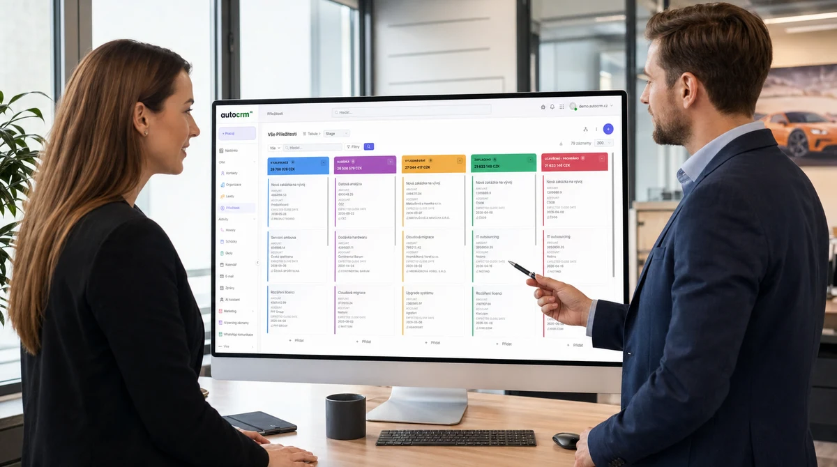 Srovnání CRM systémů 2026: jak vybrat CRM software pro firmu