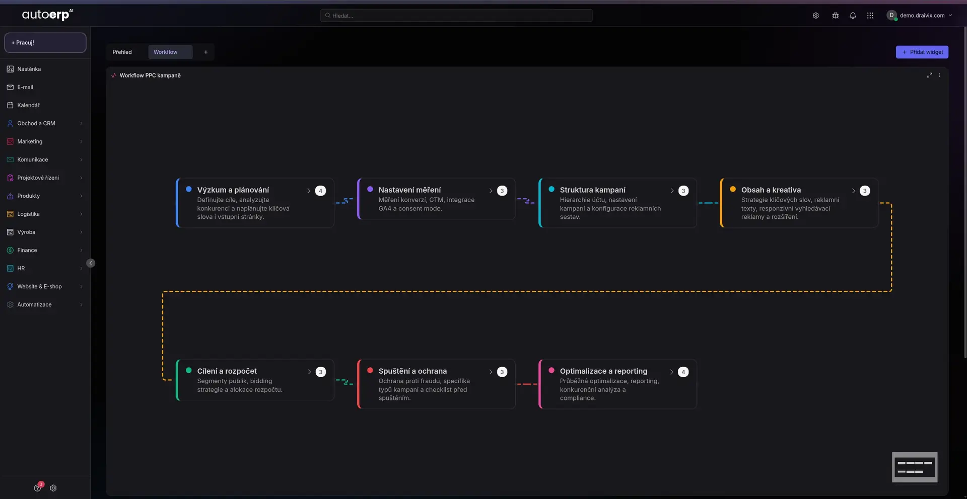 AutoCRM - Schvalovací workflow