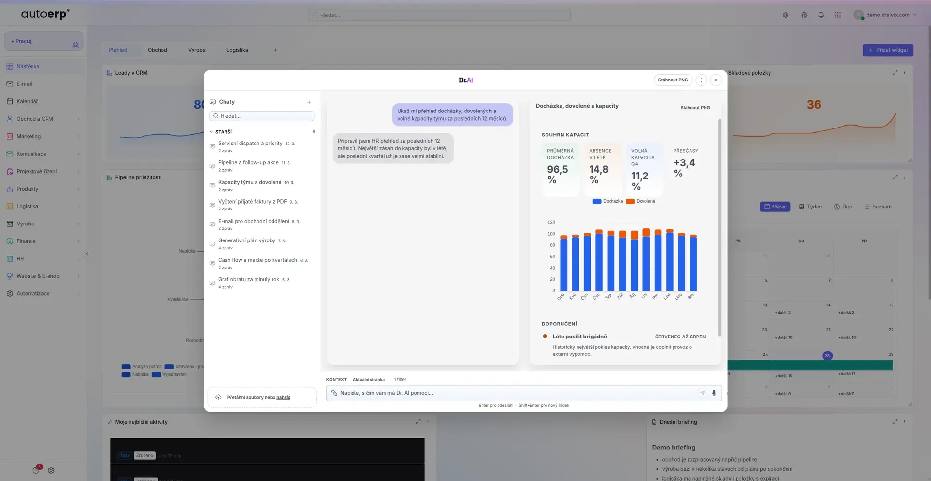 Audit AI, CRM a CRM řešení
