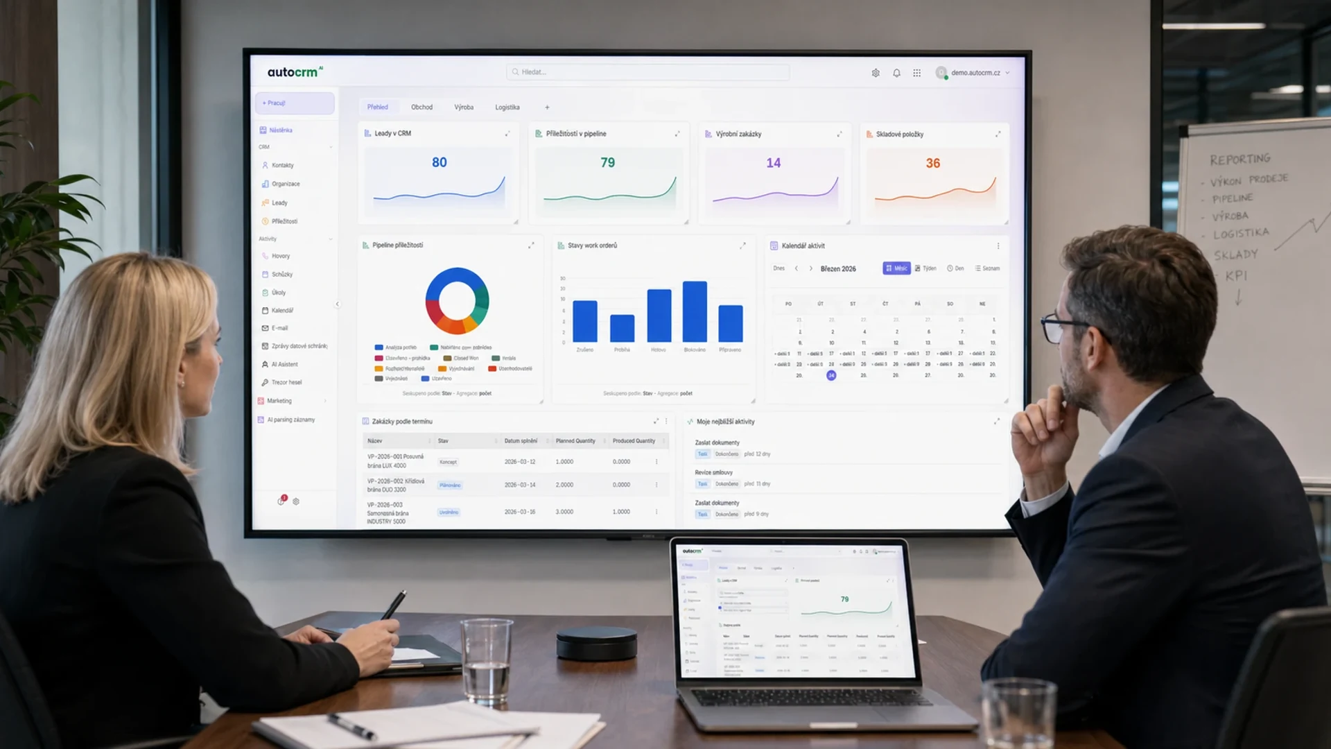 CRM systém pro finanční poradenství